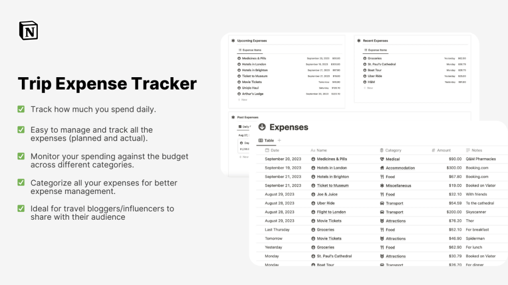 Notion Template for Trip Expense Tracking